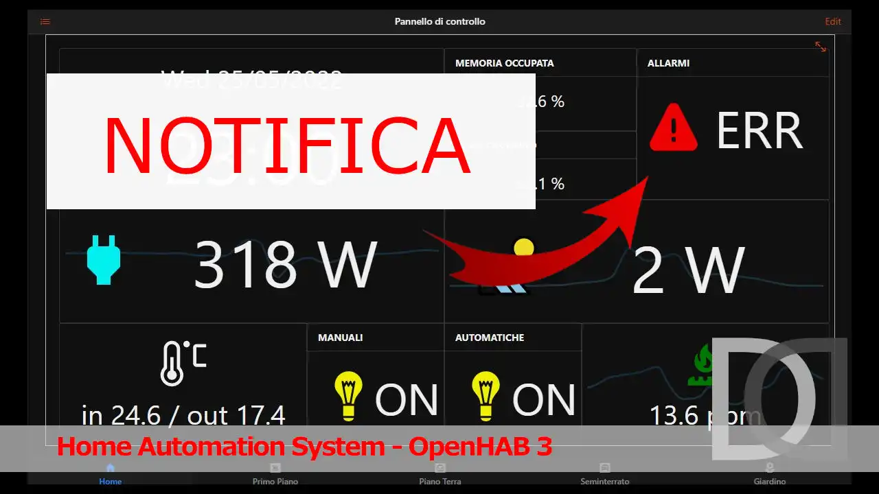 OpenHAB 3 - Caso d'uso reale notifica allarme - Home Automation System