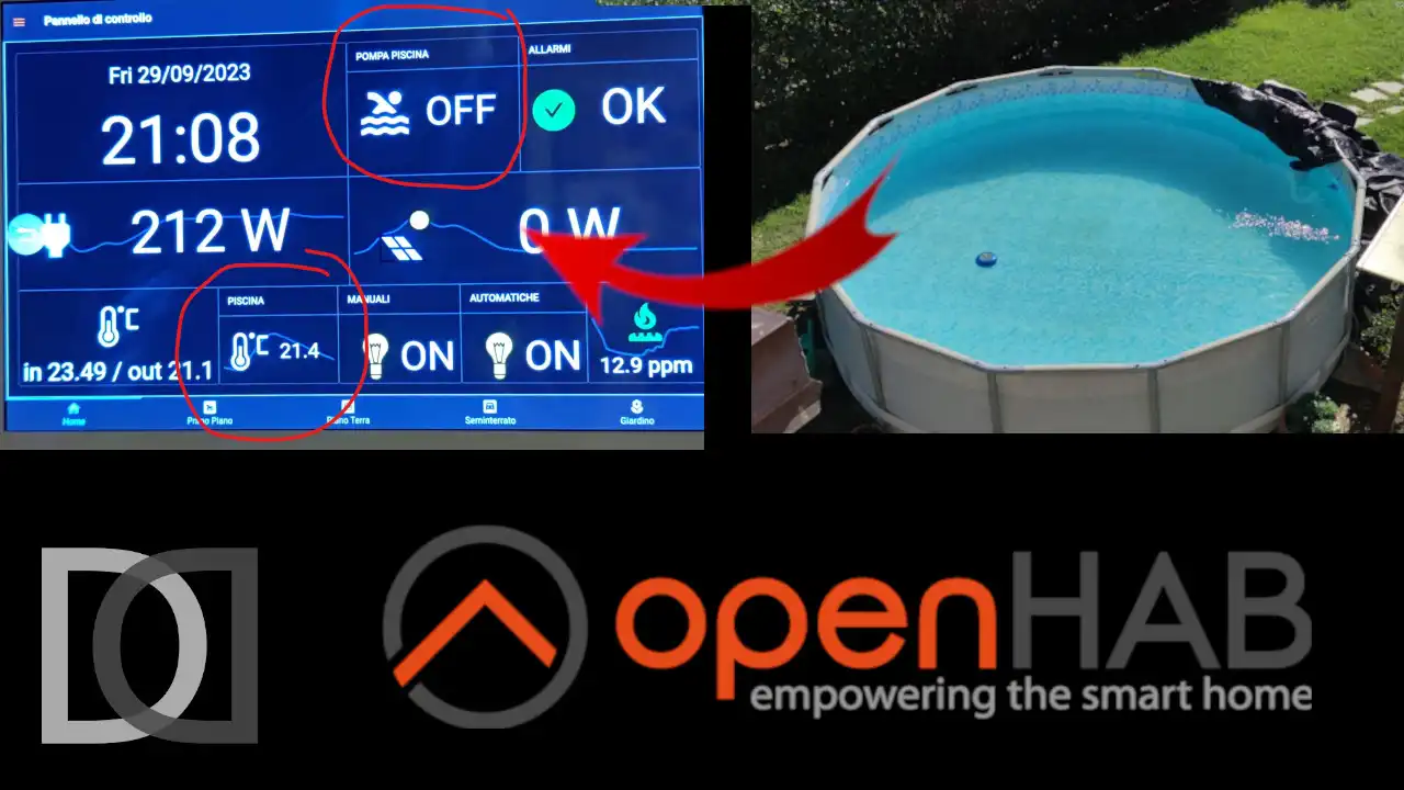 OpenHAB 3 - Centralina per piscina con SONOFF e TASMOTA Step 1 - Home Automation System