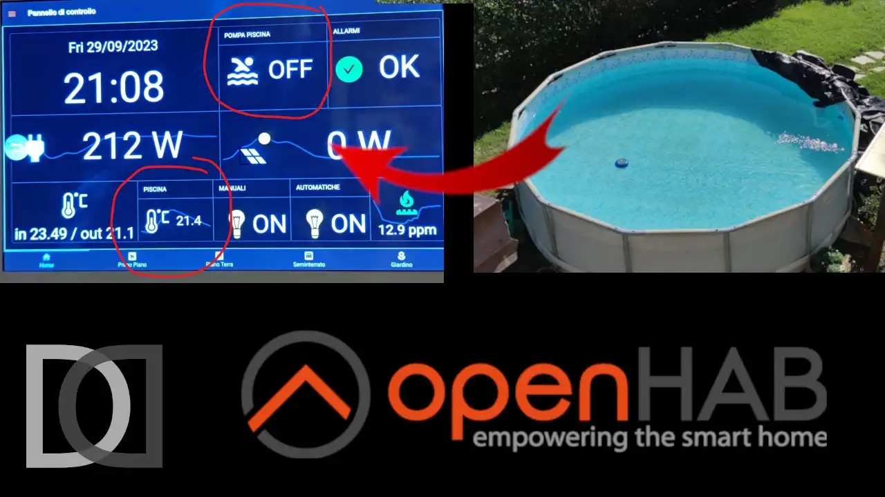 OpenHAB 3 - Swimming pool control panel with SONOFF and TASMOTA Step 1 - Home Automation System