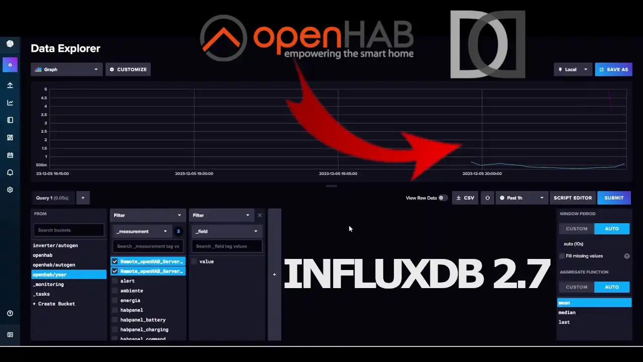 OpenHAB 4 - Test finale di INFLUXDB 2.7 su Windows con OPENHAB - Home Automation System