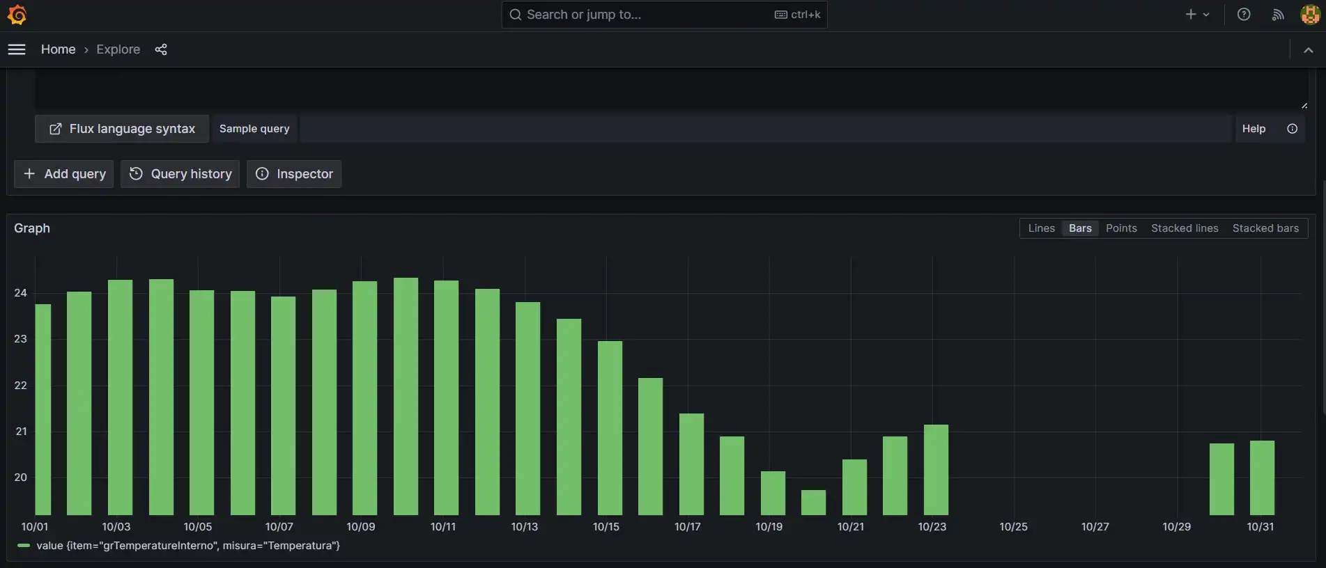 OpenHAB 4 - Testing INFLUXDB 2.7 on WINDOWS with GRAFANA - Home Automation System