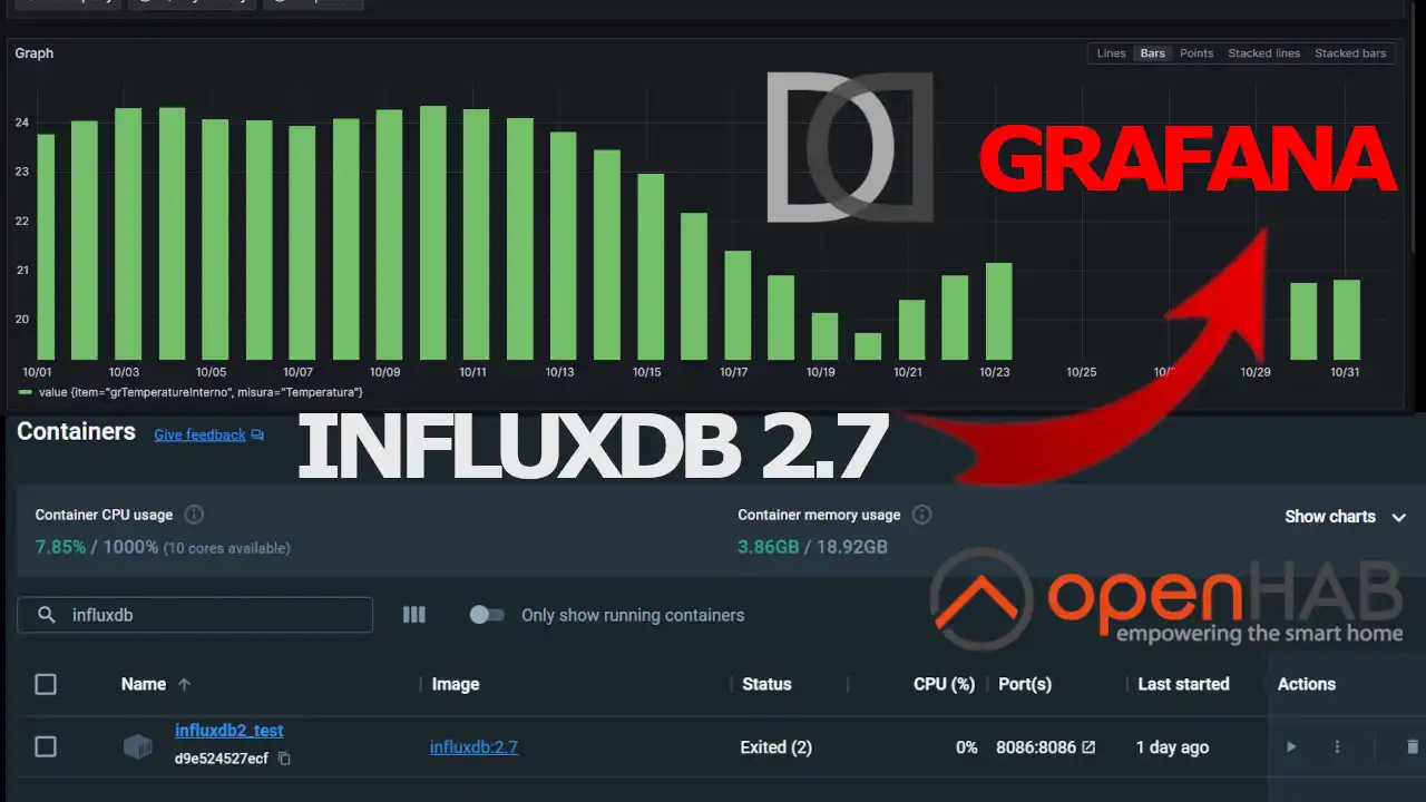 OpenHAB 4 - Testing INFLUXDB 2.7 on WINDOWS with GRAFANA - Home Automation System