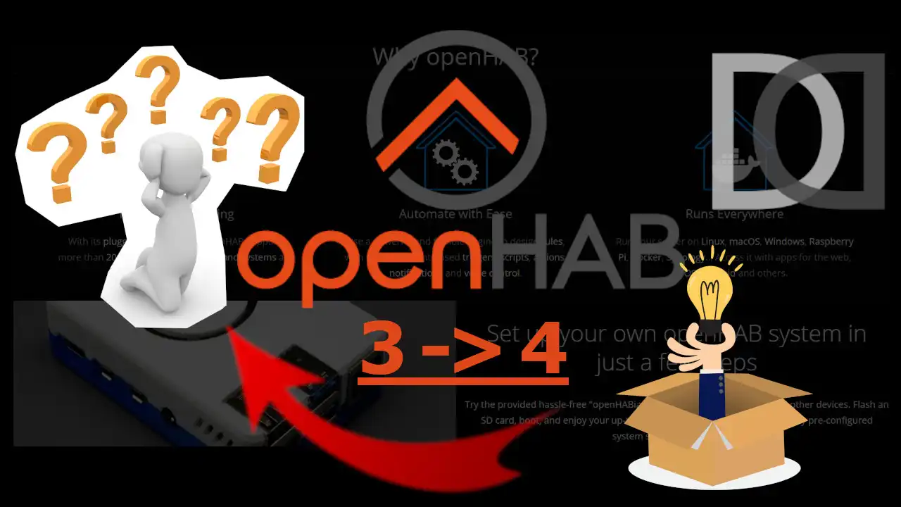 OpenHAB 4 - Problem solving after upgrade from OPENHAB 3 - Home Automation System