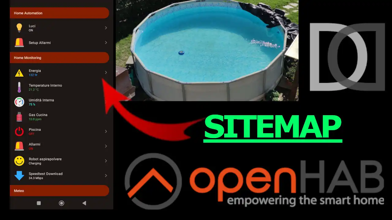 OpenHAB 3 - Centralina per piscina con SONOFF e TASMOTA - SITEMAP e TEST - Home Automation System
