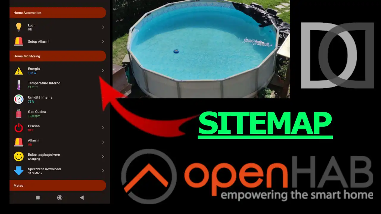 OpenHAB 3 - Swimming pool control panel with SONOFF and TASMOTA - SITEMAP and TEST - Home Automation System