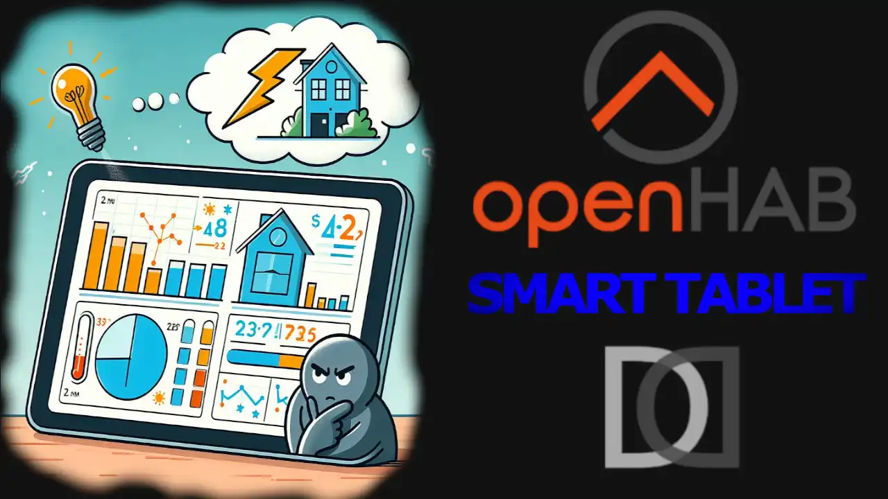 OpenHAB 4.1 - DASHBOARD con cambio pagina FLOORPLAN automatico su MAIN UI - Home Automation System