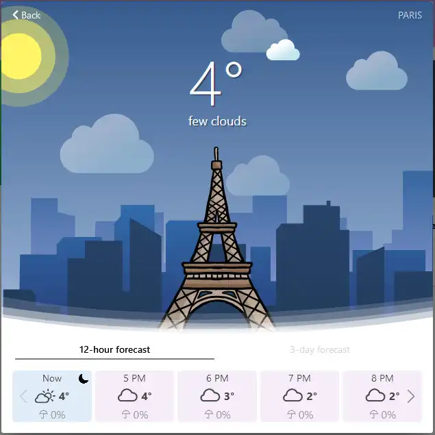 OPENHAB 4 WIDGET. A beautiful WEATHER station - VIDEO