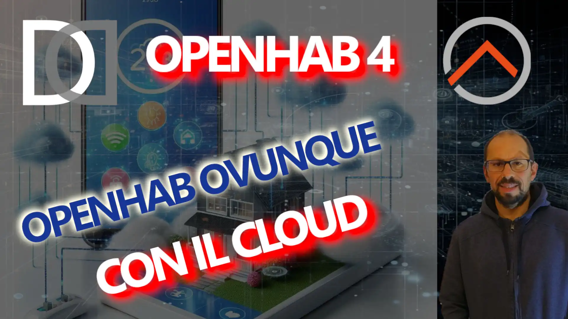 38. Remote Access using CLOUD - I can use my SMART HOME everywhere