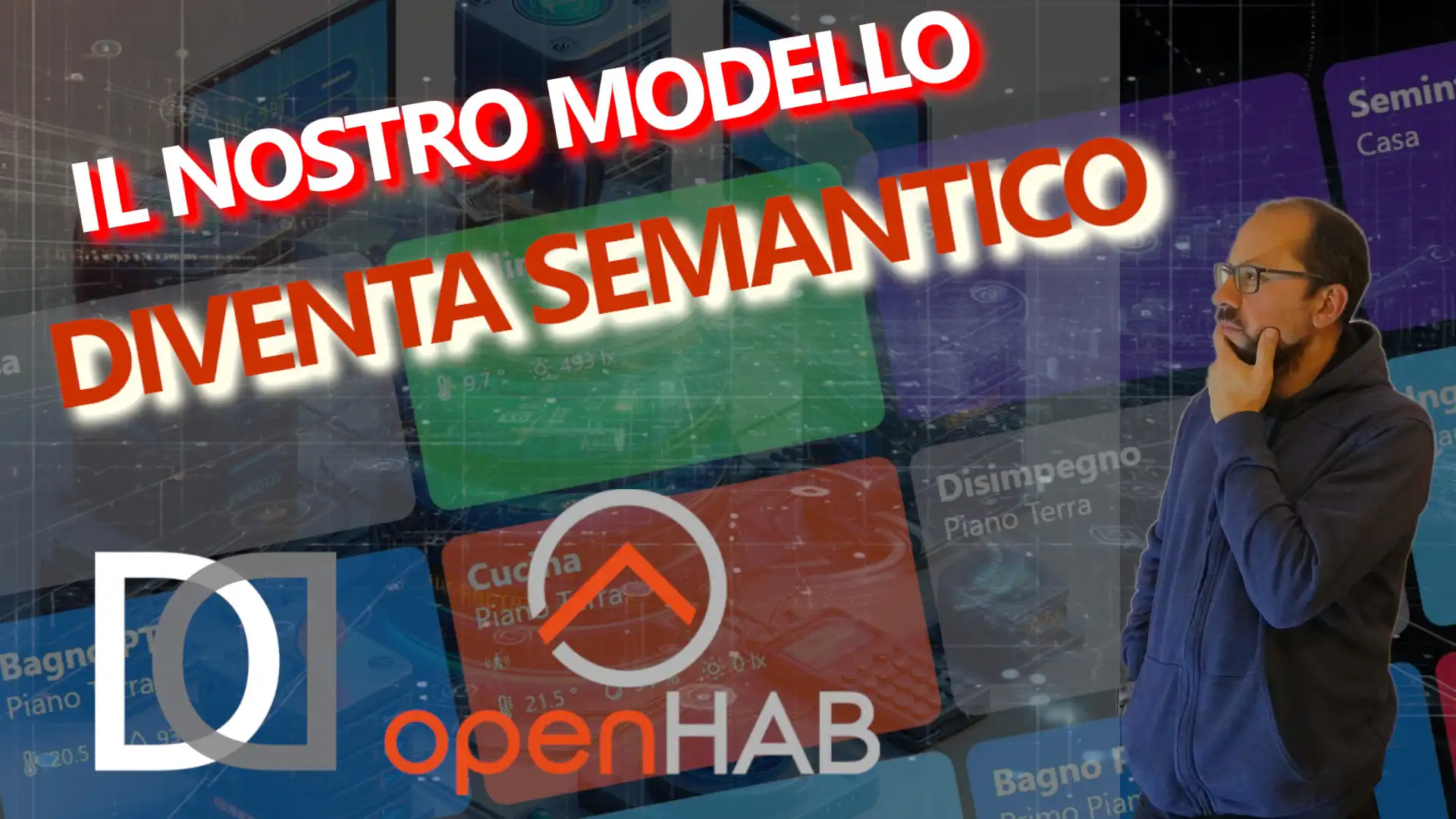 21. The SEMANTIC MODEL - Refactoring...