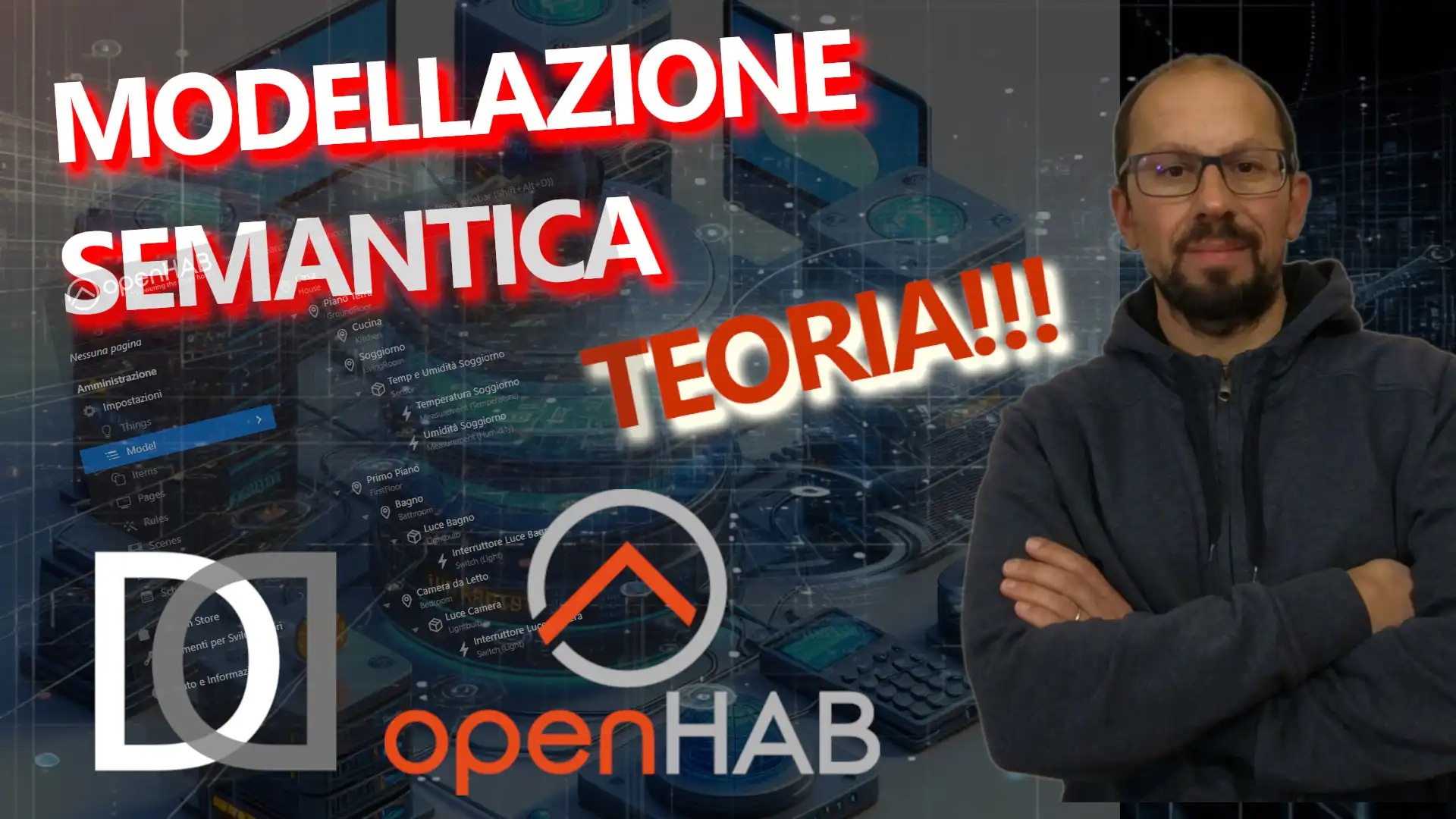 OPENHAB in PILLOLE: 19. Il MODELLO SEMANTICO - Teoria - VIDEO