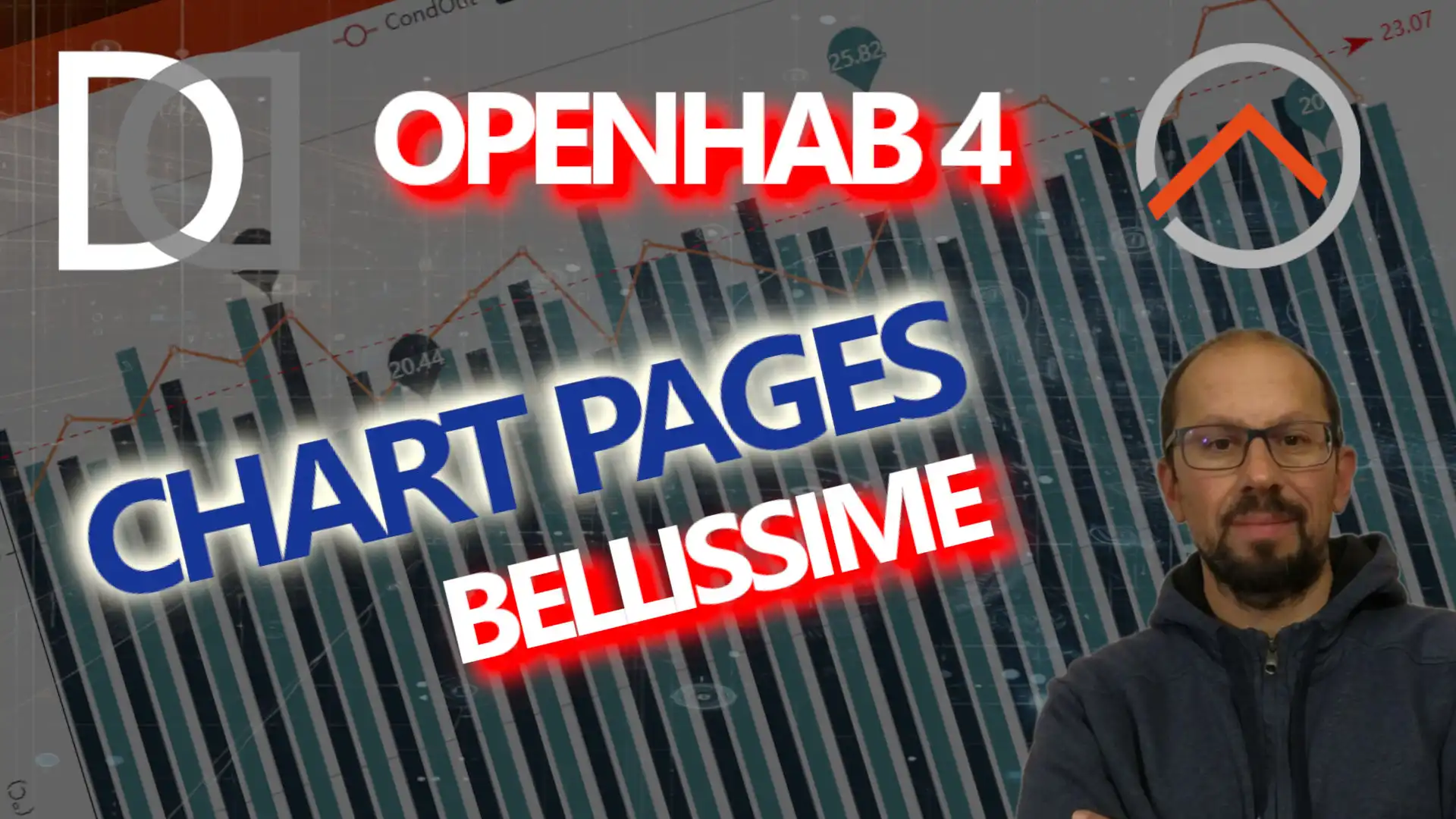 42. CHART PAGE Part 1 - Bring your SMARTHOME data to life with CHARTS!