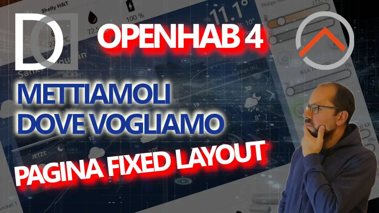 47. FIXED LAYOUT PAGES - The best UI for wall-mounted panel