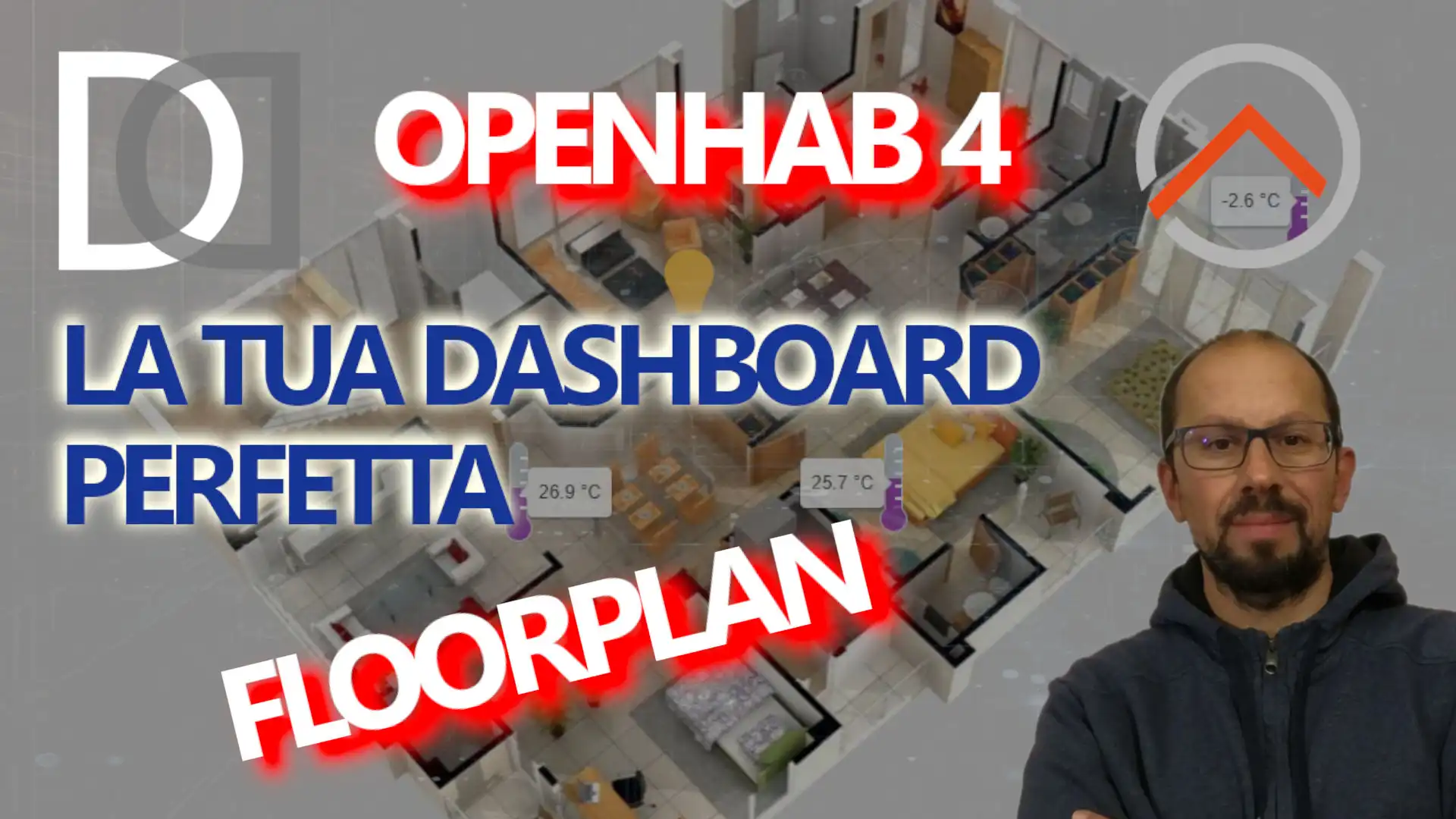 40. Design your SMART HOME with FLOORPLANS - Complete guide