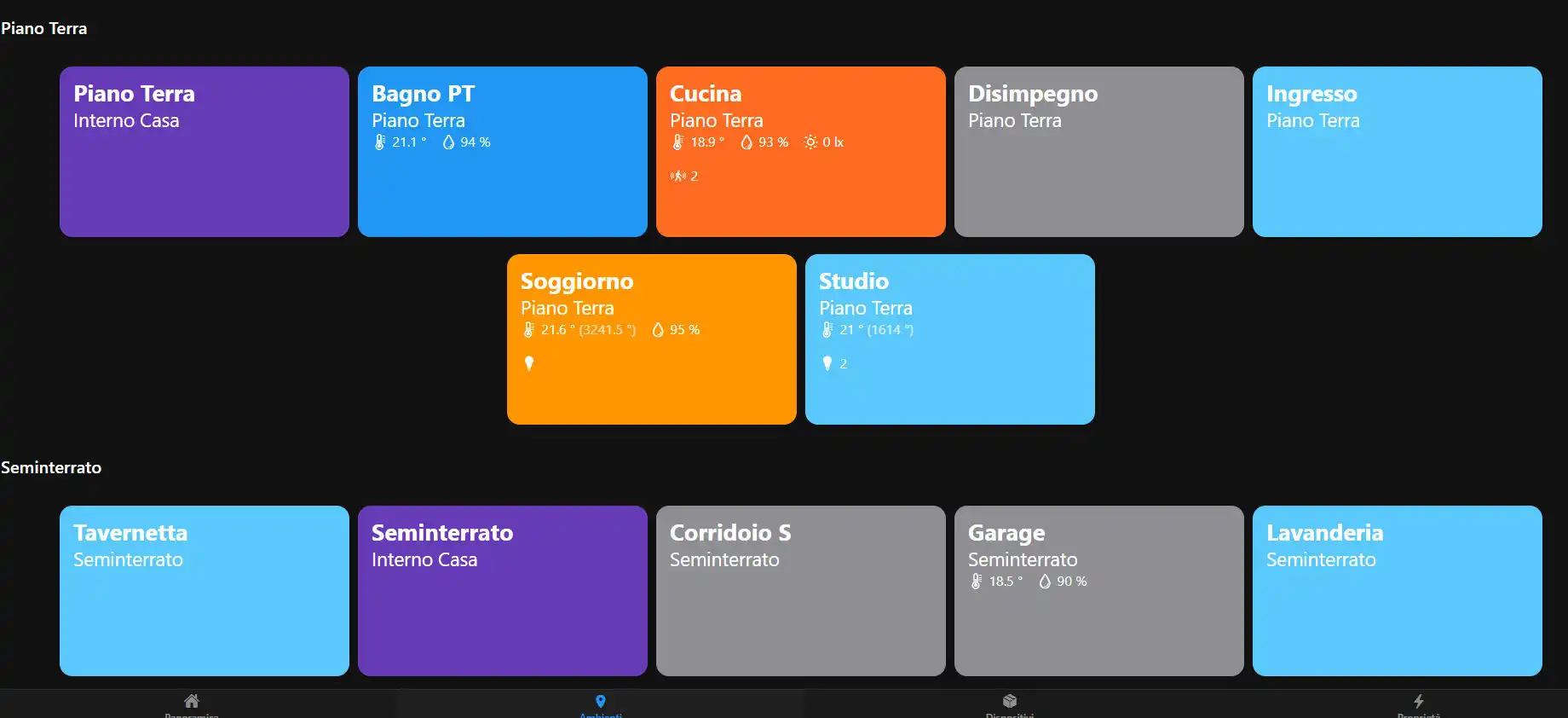 OPENHAB in PILLOLE: 44. Introduzione alle LAYOUT PAGES, l'interfaccia utente DEFINITIVA per OPENHAB - VIDEO