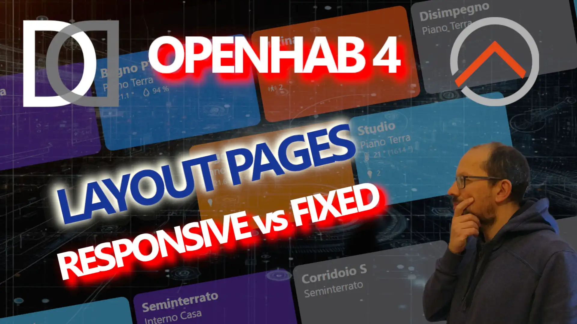 44. Introduction to LAYOUT PAGES , the ULTIMATE USER INTERFACE for OPENHAB