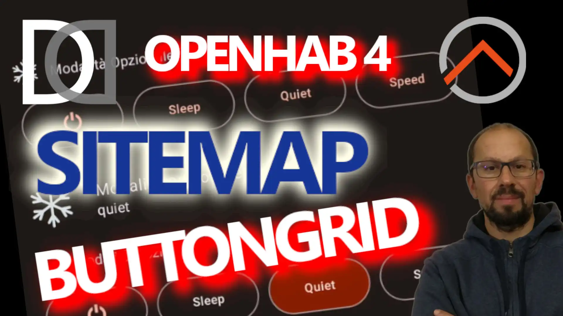 34. SITEMAP Part 5 - Easy buttons with BUTTONGRID