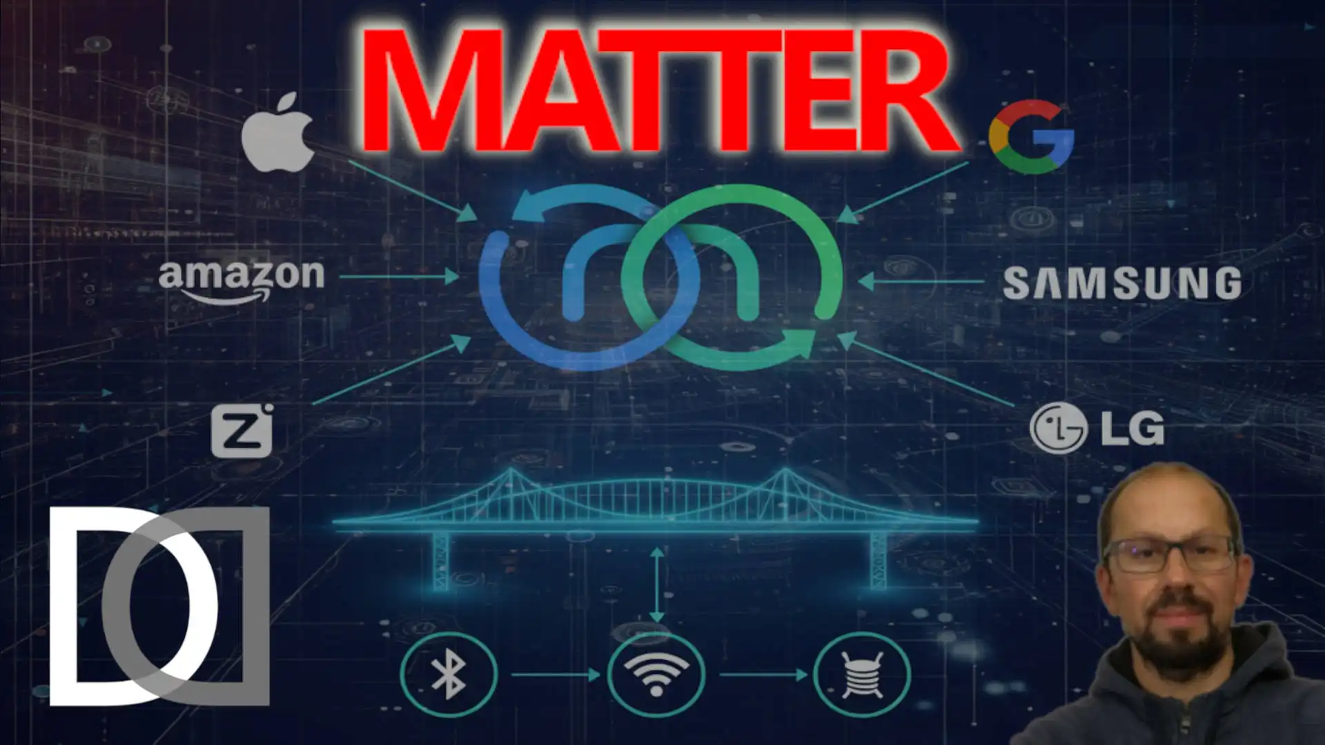 OPENHAB 5 + MATTER: The Royalty-Free Standard That Unifies Home Automation - VIDEO