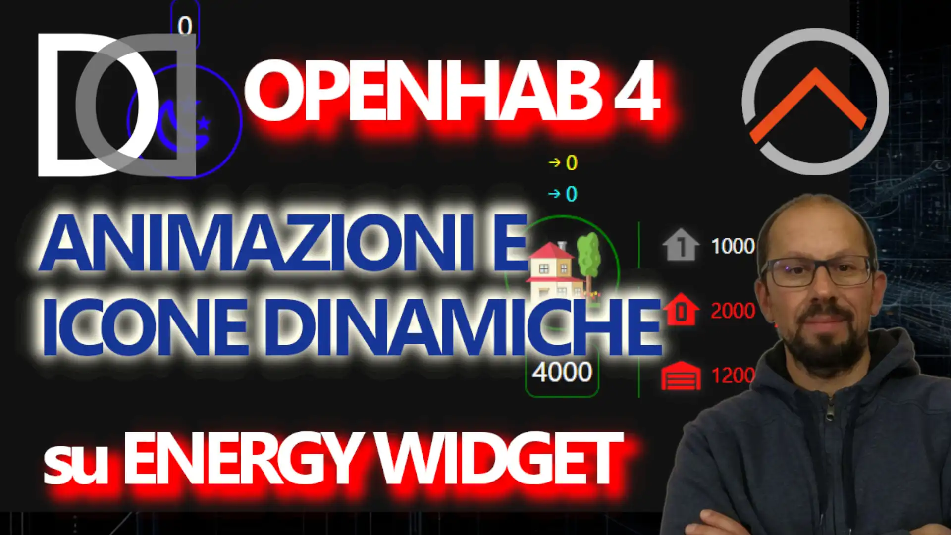 OPENHAB 4 - Ho aggiunto animazioni ed icone dinamiche al mio ENERGY WIDGET - VIDEO