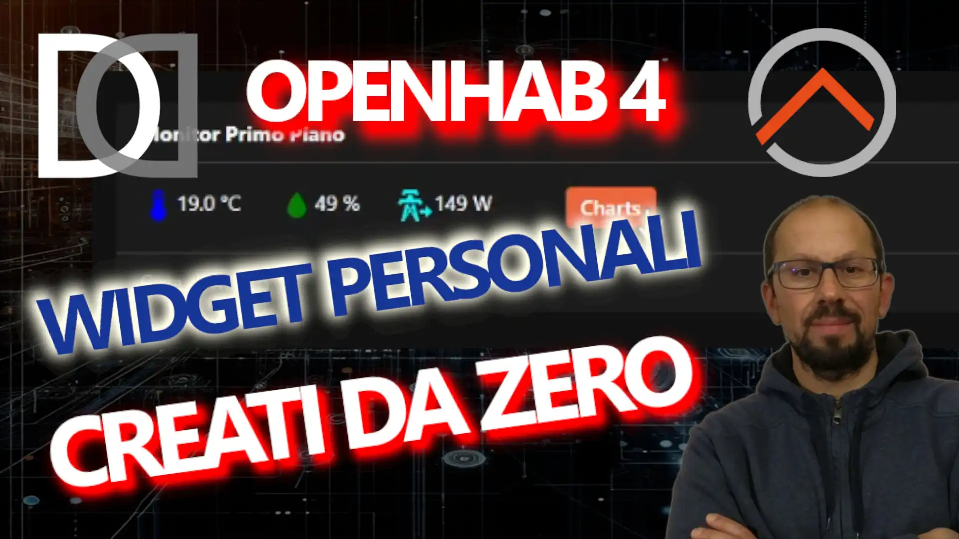 OPENHAB in PILLOLE - Crea il tuo WIDGET PERSONALE per OPENHAB da zero - Tutorial - VIDEO