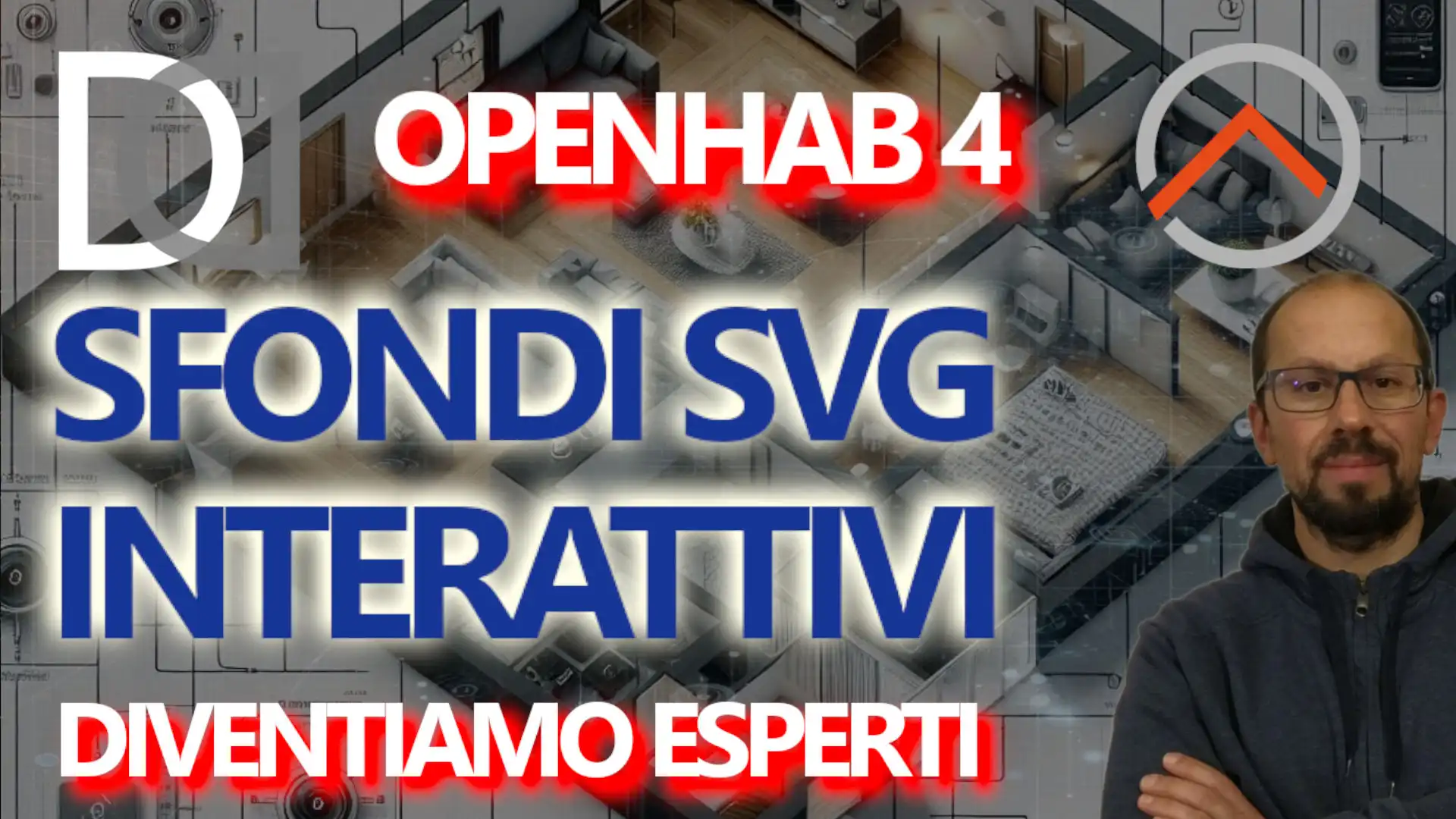 OPENHAB 4: Unlock the Full Potential of Interactive Background Pt 1 - Tutorial - New in OpenHAB 4.3 - VIDEO