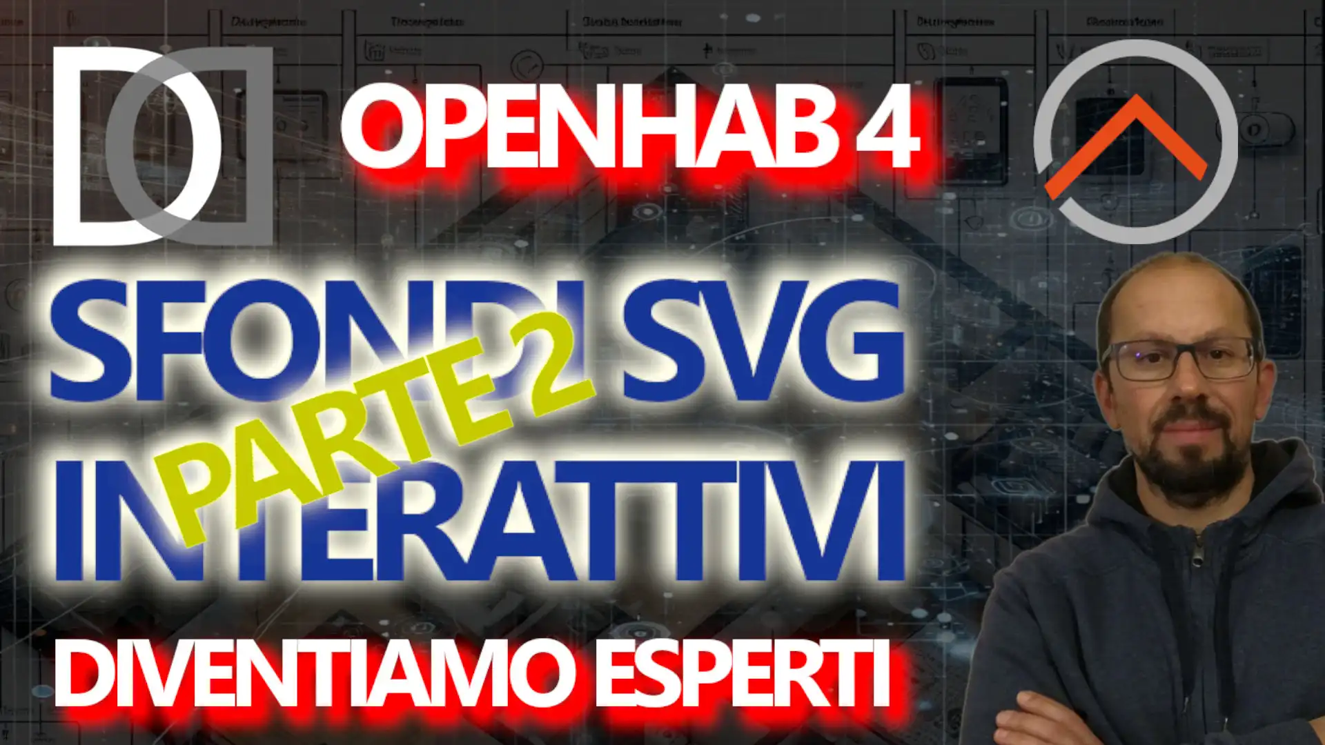 OPENHAB 4: Unlock the Full Potential of Interactive Background Pt 2 - Tutorial - New in OpenHAB 4.3 - VIDEO