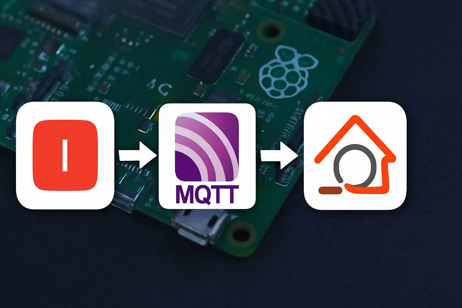 OPENHAB: SwitchBot API-MQTT Bridge - Finalmente è (quasi) completo! - VIDEO