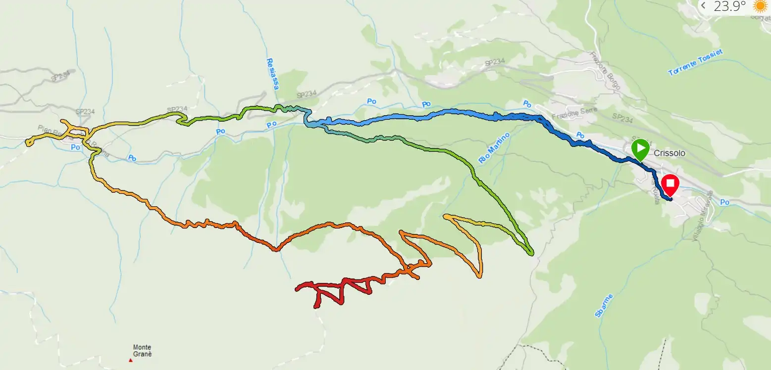Quattro passi in montagna - Estate 2025 - Sentiero della Salute, Crissolo - Valle PO - Il racconto
