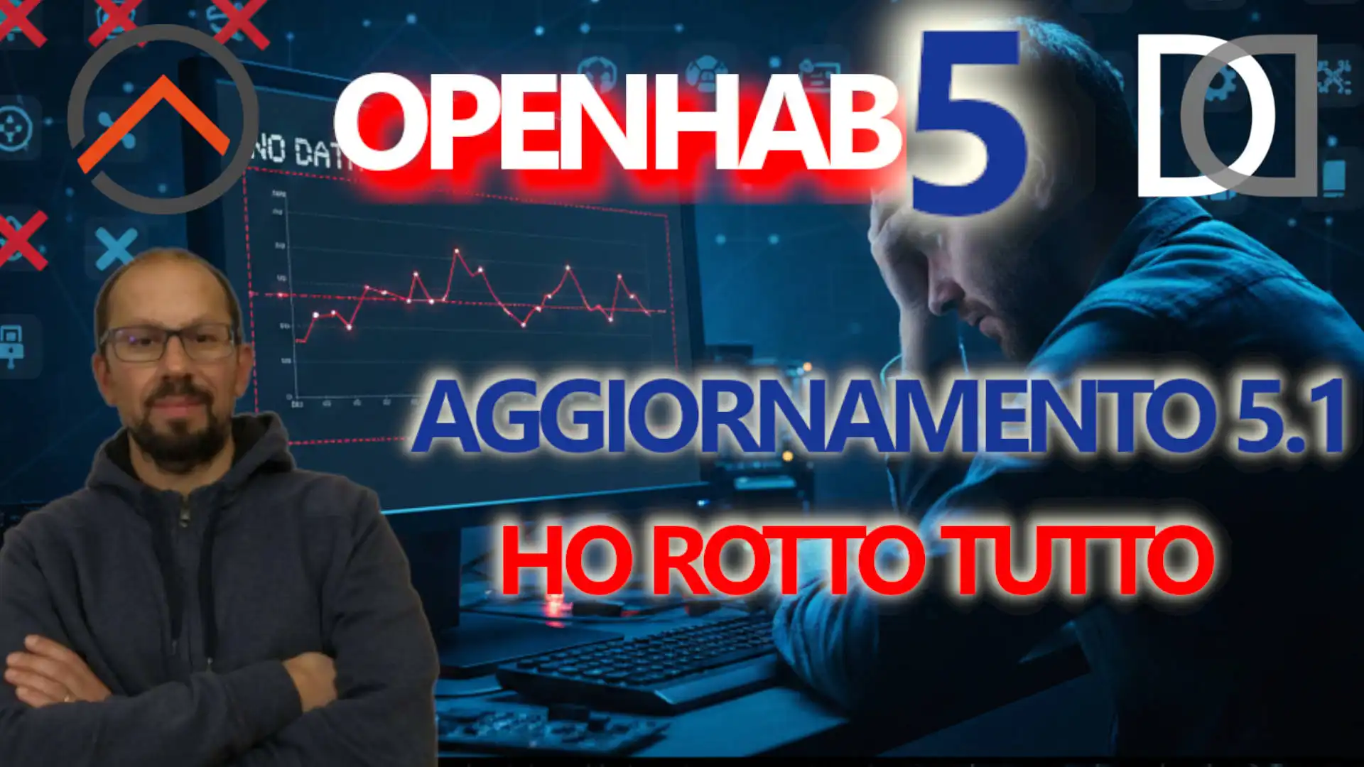 OpenHAB 5: I installed the 5.1 update - I BROKE EVERYTHING but then I fixed it! - VIDEO