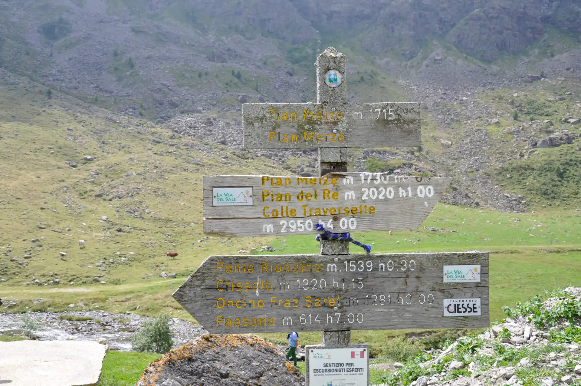 Quattro passi in montagna - Gita al Pian del re, alla scoperta delle sorgenti del po, sotto il Monviso