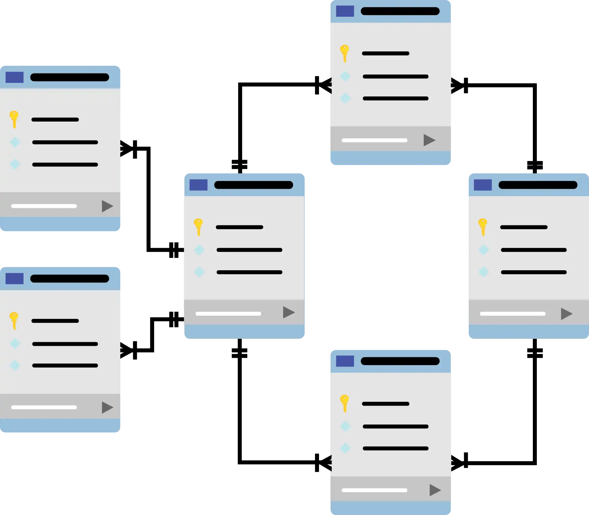 Home Automation System - OpenHAB 3 - 29. InfluxDB metadata - table name and attributes