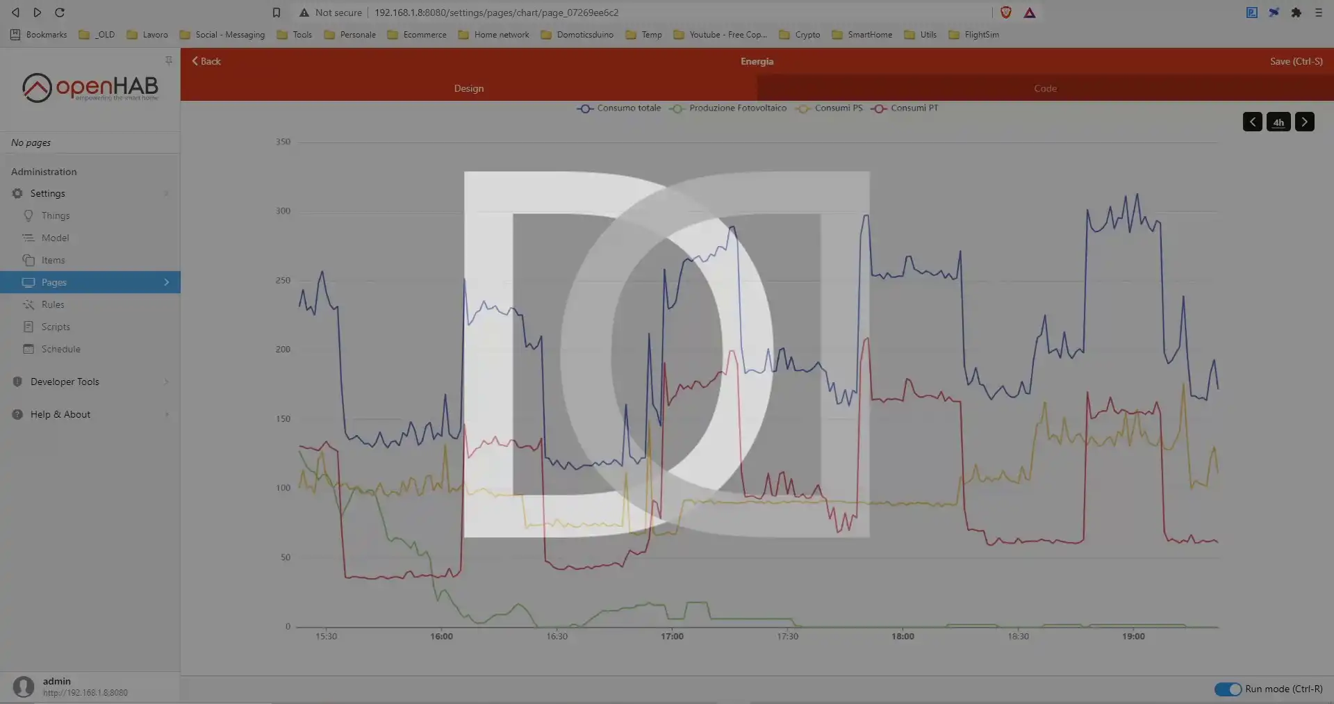 Home Automation System - OpenHAB 3 Migration - 34. Energy consumption ALARM and MONITOR