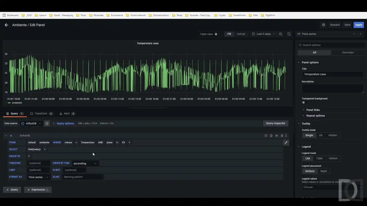 Home Automation System - Migrazione OpenHAB 3 - 41. Dashboard con Grafana