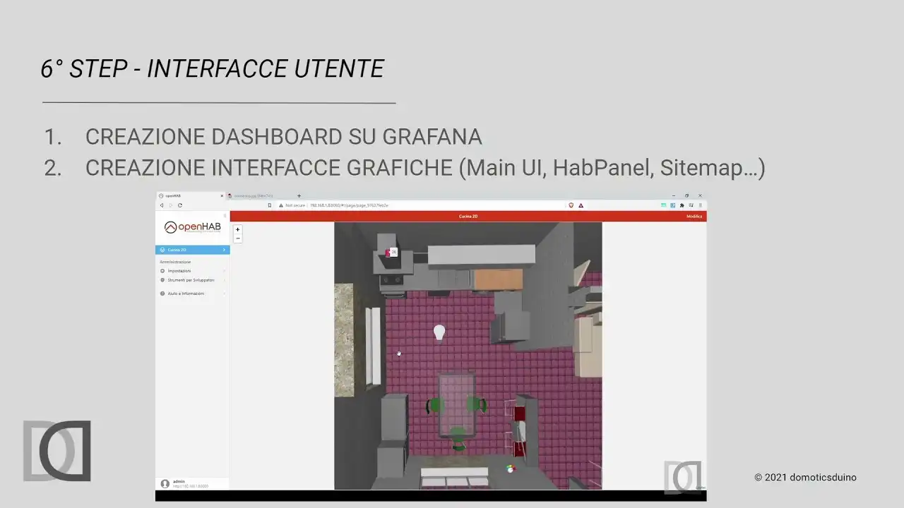 Home Automation System - Migrazione OpenHAB 3 - 39. Situazione e prossimi passi